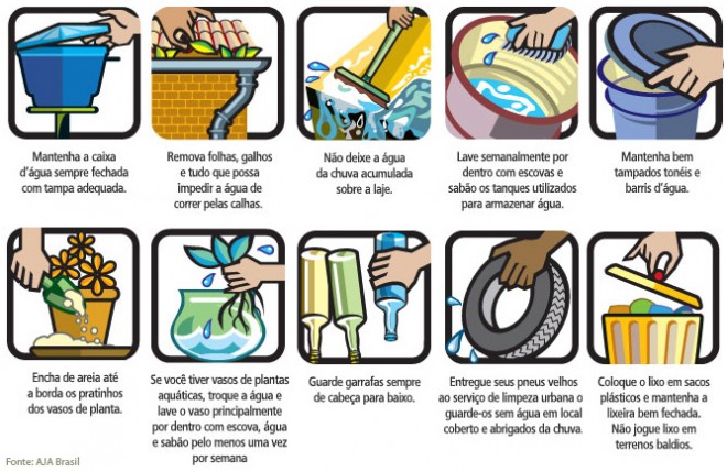 Sul do Paraná em atenção contra a Dengue 08.12.2015